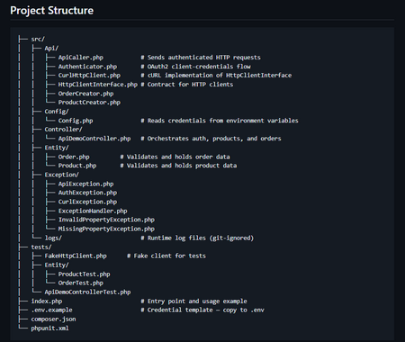 api app thumbnail